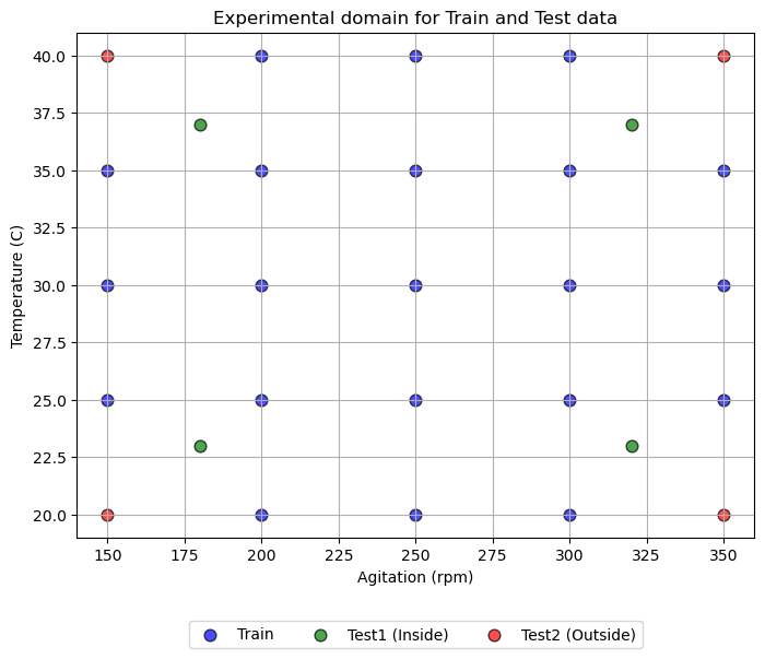 Digital twins resource article image