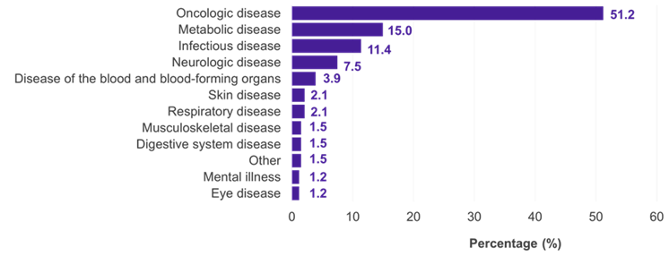 htaq (Moderátor)