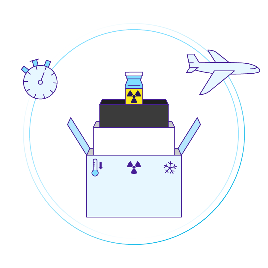An illustration of a radiopharmaceutical treatment and its protective shipping container. Icons of a flying jet and a stopwatch indicate urgency.